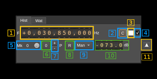 Spectrum Markers histogram dialog