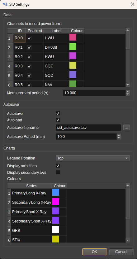 SID settings dialog