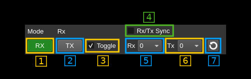 LimeRFE USB mode dialog