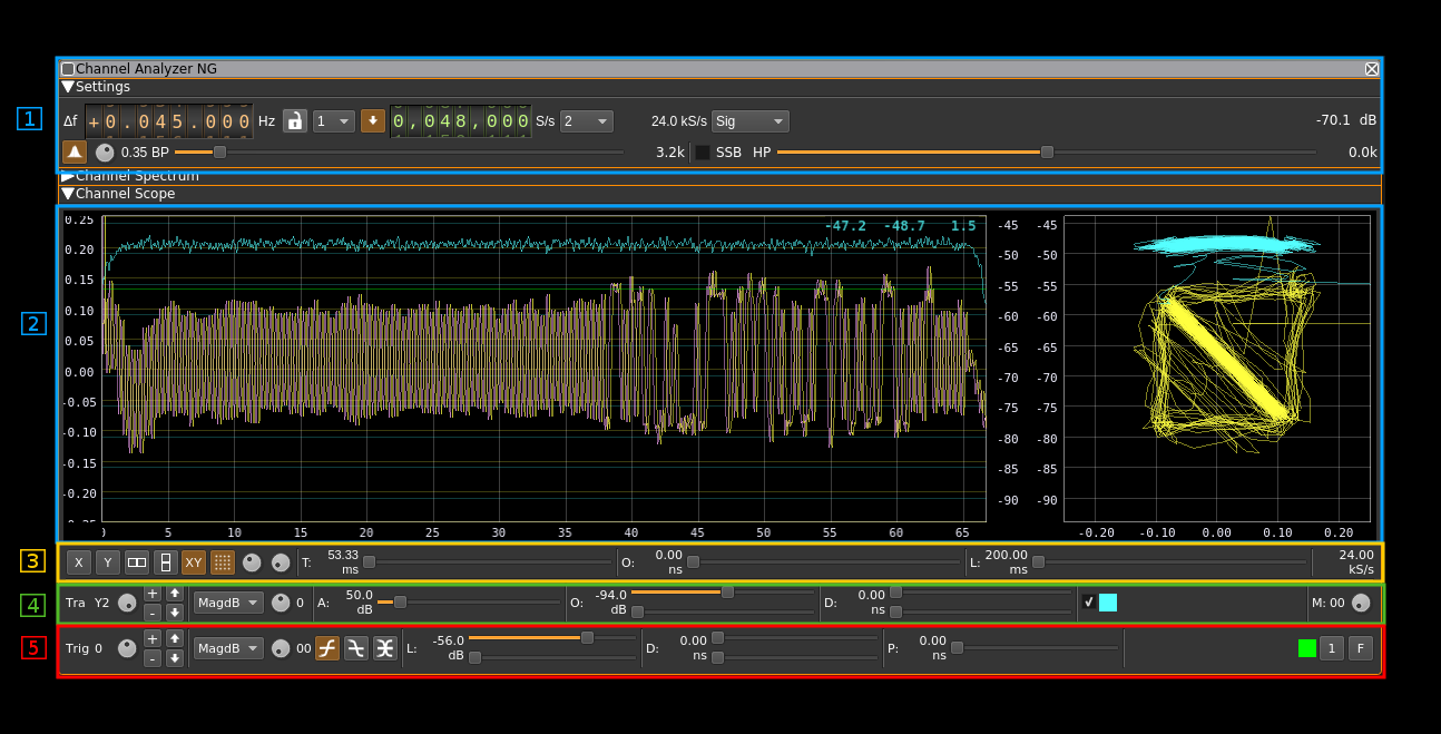 Channel Analyzer NG plugin GUI