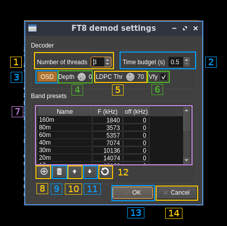 FT8 Demodulator plugin C1 GUI