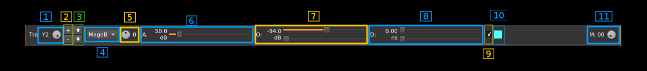 Channel Analyzer NG plugin scope1 controls