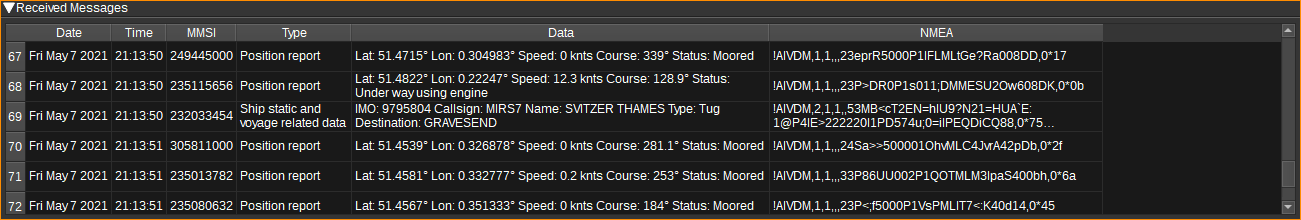 AIS Received Messages Table